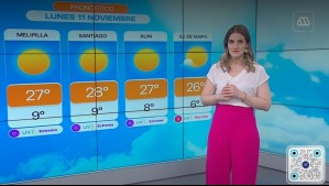 'El calor no nos abandona': Este es el pronóstico del tiempo de Laura Batista para este lunes 11 de noviembre