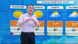 Pronóstico del tiempo para este martes 12 de noviembre: 'A prepararse para temperaturas de verano en plena primavera'