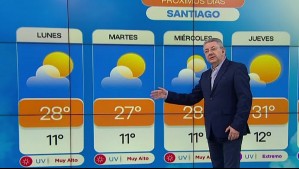 'Mínimamente caluroso': Jaime Leyton informa de una leve baja en la temperatura máxima de Santiago este martes