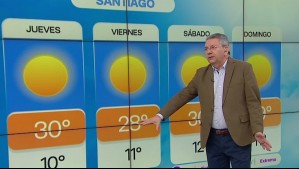 Jueves de ambiente veraniego: Revisa el pronóstico de Jaime Leyton para Santiago