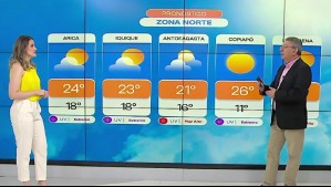 'Se mantiene la tendencia de calor': Pronóstico del tiempo para este viernes 22 de noviembre