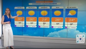 Domingo de elecciones caluroso: Este es el pronóstico del tiempo de Laura Batista