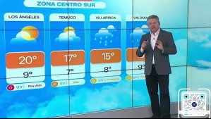 'El ambiente es cada vez más veraniego': Pronóstico del tiempo para este martes 26 de noviembre