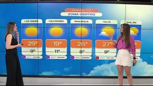 'Se viene un aumento importante de las temperaturas': Pronóstico del tiempo para este jueves 28 de noviembre