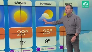'Vuelve el calor': Así de alta será la temperatura máxima este viernes 29 de noviembre en Santiago