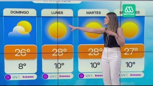 'Ambiente muy primaveral': Cambio drástico de temperatura en Santiago para este domingo