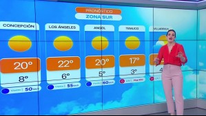 'El calor se va a sentir': Pronóstico del tiempo para este lunes 2 de diciembre