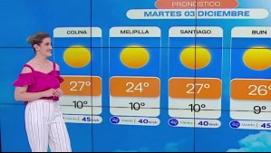 Cielos despejados predominarán en la jornada: Pronóstico del tiempo de este martes 3 de diciembre