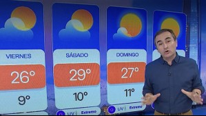 'Prepárese para la próxima semana': Esta es la temperatura que dejará un calor extremo por varios días en Santiago