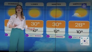 El calor 'no va a ser tan intenso' este domingo 8 de diciembre: Este es el pronóstico de Laura Batista