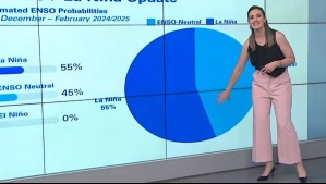 Estos serían los efectos del fenómeno La Niña en Chile: 'Los sistemas frontales quedan más aislados'