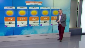 Cambio de panorama en Santiago este viernes con una amplitud térmica de 20°C: Revisa el pronóstico de Jaime Leyton