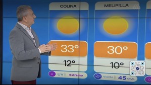 'Ambiente con rasgo auténticamente veraniego': Este es el pronóstico del tiempo de Jaime Leyton para este viernes 13