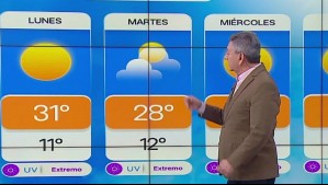 Así arrancará la tercera semana de diciembre en Santiago: Lunes soleado con máxima superior a los 30°C
