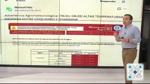 Advertencia por subidón de temperaturas en la zona central: Hasta 35°C en la Región Metropolitana