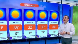 'La sensación térmica puede ser hasta 8°C más': Riesgo de golpe de calor este jueves por valores extremos
