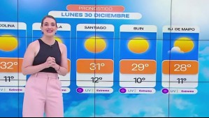 'Un sistema frontal va a estar ingresando': Pronóstico del tiempo para este lunes 30 de diciembre