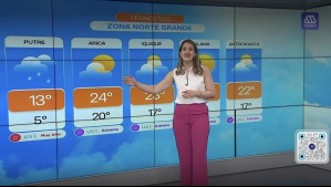 'Continúa el calor en los valles centrales': Pronóstico de Laura Batista para este lunes 6 de enero