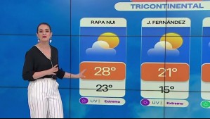 'Va a ser el primer día de temperaturas extremas': Pronóstico del tiempo para este jueves 9 de enero