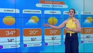'Leve alivio al alza de temperaturas': Pronóstico del tiempo para este lunes 13 de enero