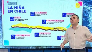 'La Niña moldea el clima en todo el mundo': Así es cómo el fenómeno oceánico impactará durante el verano a Chile