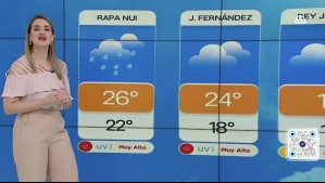 'Vuelve el calor extremo' a todas estas regiones: Este es el pronóstico de Laura Batista para este domingo 19 de enero