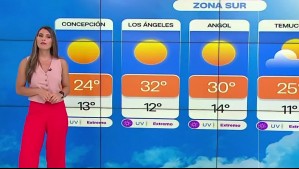 'Vamos a tener un día soleado en el litoral': Pronóstico del tiempo para este domingo 26 de enero