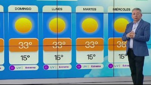 'Hay que ventilar la casa': Jaime Leyton alerta que se viene la noche más cálida de todo el mes de enero