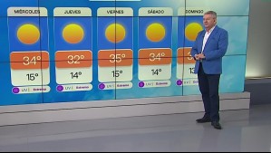 Así estarán las temperaturas los primeros días de febrero: Este es el pronóstico de Jaime Leyton para Santiago