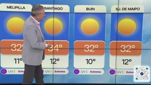 'Vuelve el calor significativo a Santiago': Este es el pronóstico de Jaime Leyton para este viernes 31 de enero