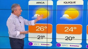 'La jornada será completamente veraniega con un día soleado': Pronóstico del tiempo para este sábado 1 de febrero