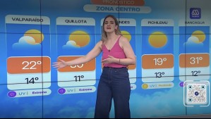 ¿Continuará 'la leve pausa del calor extremo'? Este es el pronóstico de Laura Batista para este lunes 3 de febrero