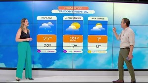 'Se intensifica masa de aire cálido' sobre la zona central: Este es el pronóstico del tiempo para este viernes 7