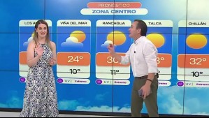 'El aumento de las temperaturas será bastante elevado': Pronóstico del tiempo para este viernes 21 de febrero