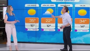 'Valles transversales recibirán impactos de temperaturas elevadas': Pronóstico del tiempo para este martes 25 de febrero