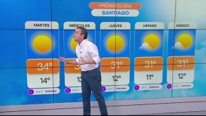 'Sigue el calor en Santiago': Este miércoles se mantendrán las altas temperaturas en la Región Metropolitana