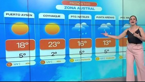 'Comienzan a descender un poquito los termómetros': Pronóstico del tiempo para este jueves 27 de febrero