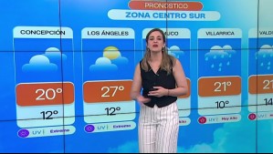 'Está pasando un sistema frontal': Pronóstico del tiempo para este viernes 28 de febrero