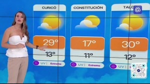 Jornada 'moderadamente calurosa': Este es el pronóstico del tiempo para este domingo 2 de marzo