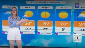 'Continúan las temperaturas bastante agradables en la zona central': Este es el pronóstico del tiempo para este lunes
