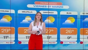 'Se esperan algunos chubascos durante la mañana': Pronóstico del tiempo para este viernes 7 de marzo