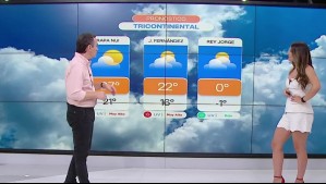 'Vuelve a instalarse el verano': Pronóstico del tiempo para este sábado 8 de marzo