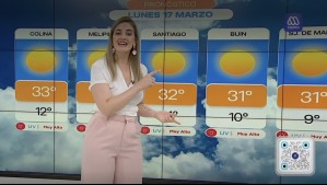 'Este verano aún no se quiere despedir': Conozca el pronóstico de Laura Batista para este lunes 17 de marzo