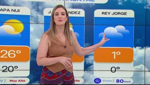 'Hasta 45°C de sensación térmica': Pronóstico del tiempo para este martes 18 de marzo