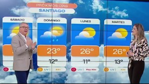 'Las mañanas estarán un poquito más frescas': Pronóstico del tiempo para este viernes 28 de marzo 'Las mañanas estarán un poquito más frescas': Pronóstico del tiempo para este viernes 28 de marzo