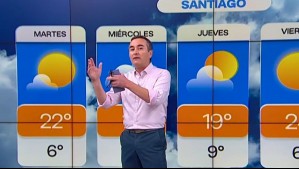 'Neblinas, nieblas y probabilidad de lloviznas': Así de gris y húmedo estará el tiempo en Santiago este miércoles