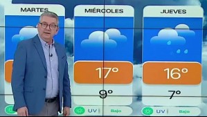 'Ambiente de baja temperatura generalizado al comienzo de la jornada': Pronóstico del tiempo para este lunes 5 de mayo 'Ambiente de baja temperatura generalizado al comienzo de la jornada': Pronóstico del tiempo para este lunes 5 de mayo