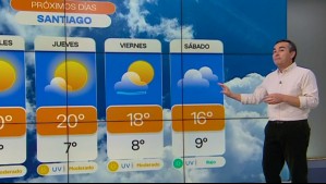 'Sol de mayo que alumbra, pero calienta poco': Santiago espera un leve aumento en la máxima en este miércoles sin niebla