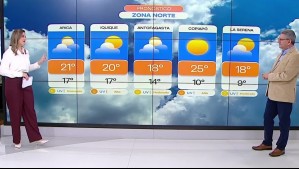 'Las temperaturas van a estar muy frescas a lo largo de la jornada': Pronóstico del tiempo para este martes 20 de mayo 'Las temperaturas van a estar muy frescas a lo largo de la jornada': Pronóstico del tiempo para este martes 20 de mayo