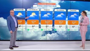 'Un día abiertamente otoñal que requiere mantenerse abrigado': Pronóstico del tiempo para este viernes 23 de mayo